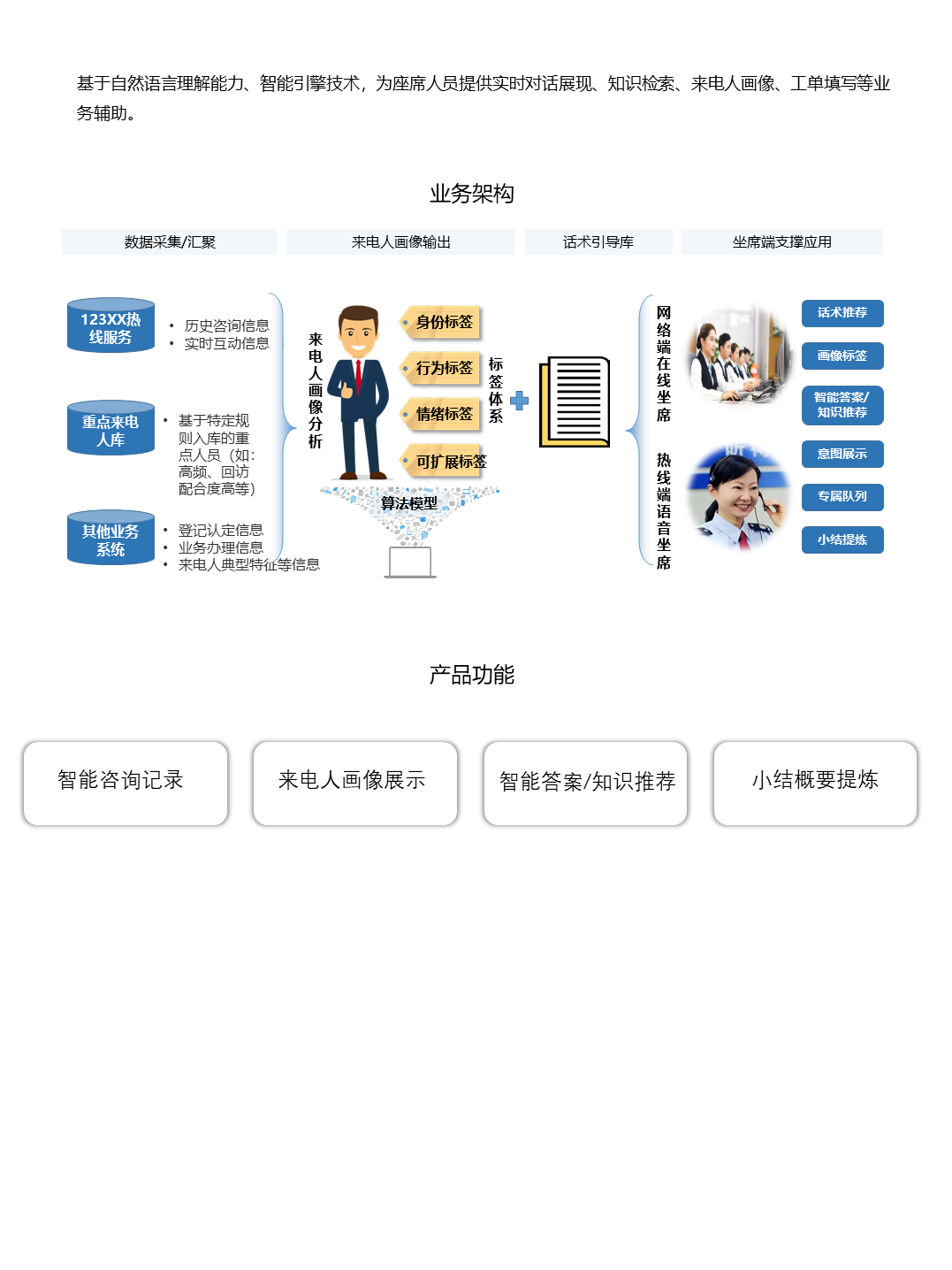 坐席助手.png